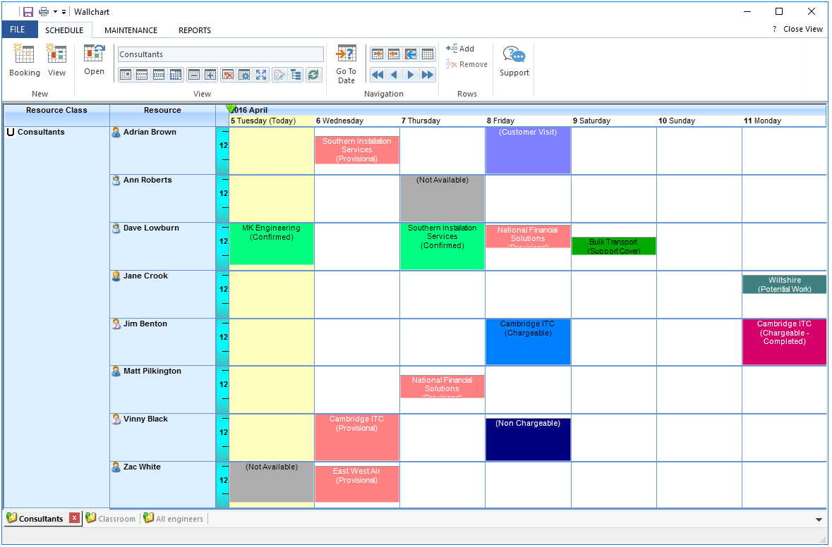 Wallchart for Windows | Resource scheduling system.